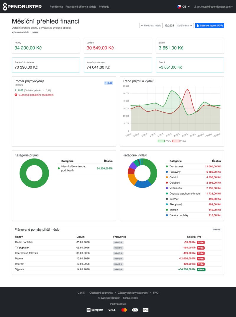Reports - monitor statistics and trends